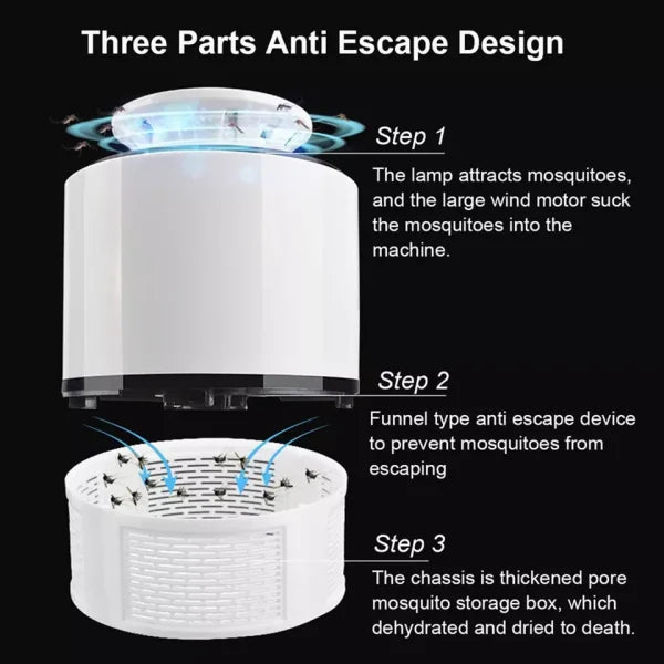 Mosquito Trap with Killer Lamp | Eco Friendly Chemical Free USB Connected UV LED Light Fly Bug Di-Speller with Suction Fan Repellent Lamp (Random color)